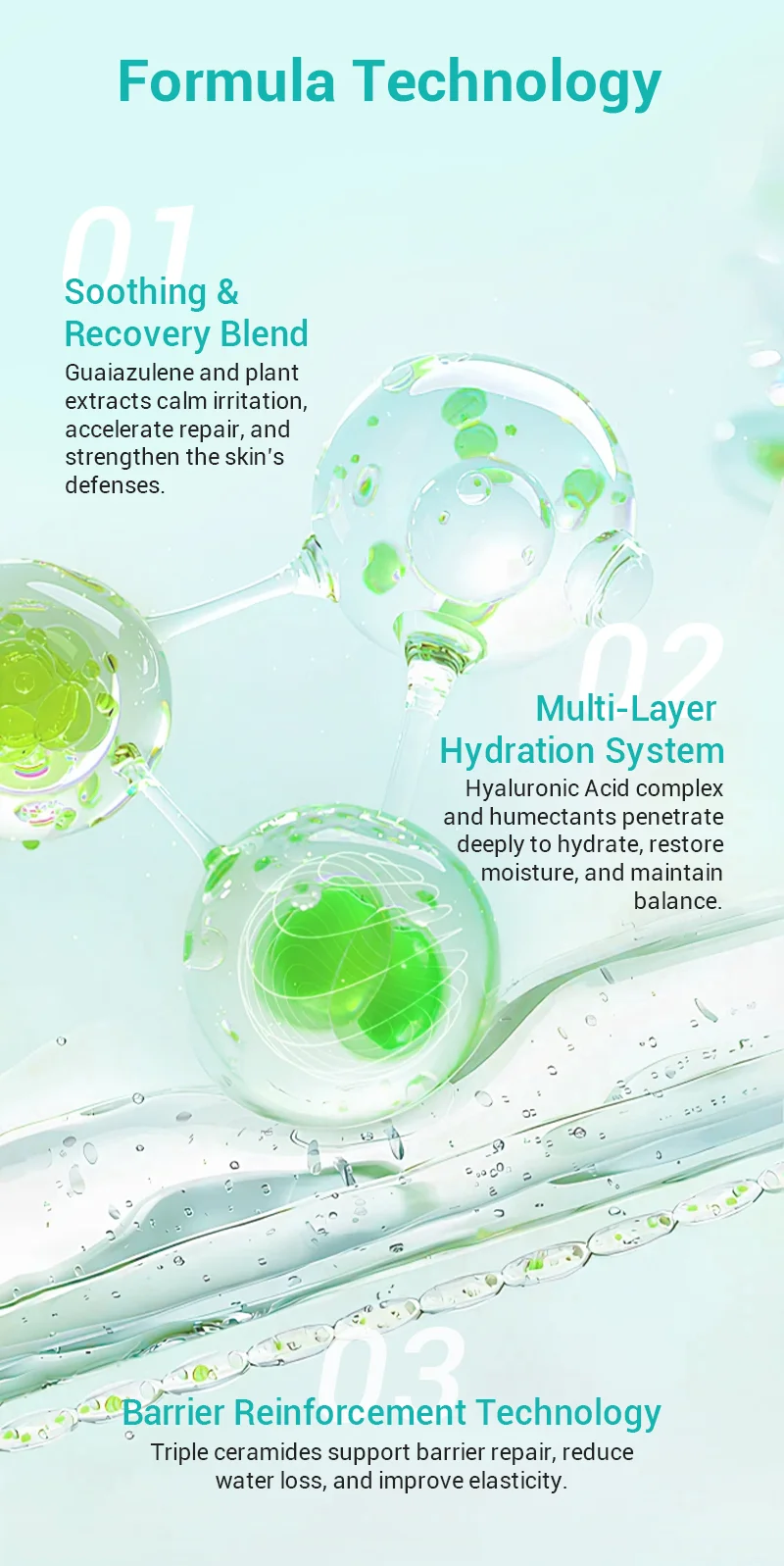 Infographic explaining skincare technology with soothing, hydration, and barrier reinforcement benefits, featuring molecular visuals.